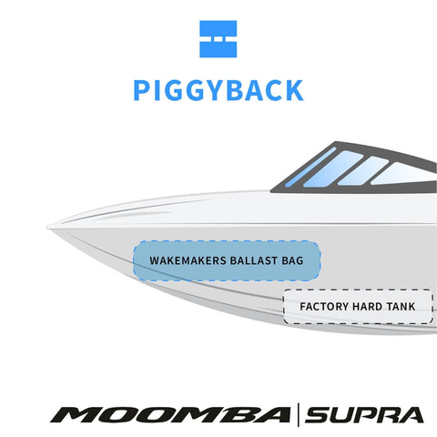 WakeMAKERS Moomba/Supra PiggyBack Front Factory Ballast Upgrade SL Sumo Max Open Bow 750 lb Bag 