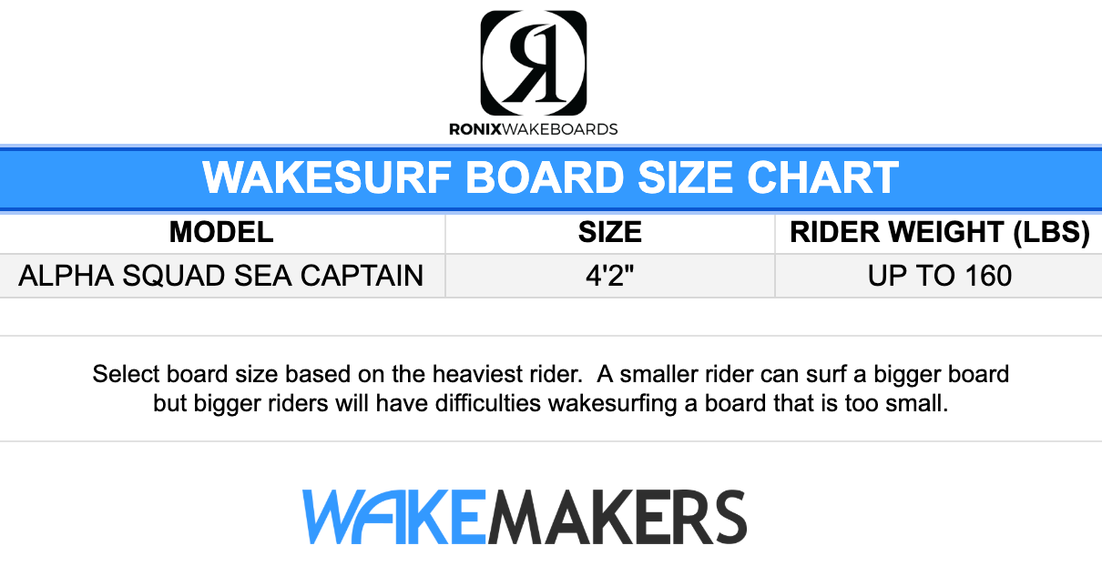 2025 Ronix Alpha Squad Sea Captain Wakesurf Board WakeMAKERS