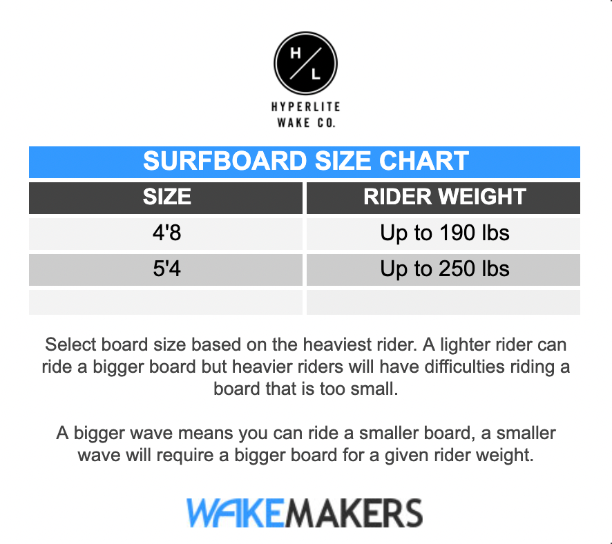 2026 Hyperlite Broadcast Wakesurf Board WakeMAKERS