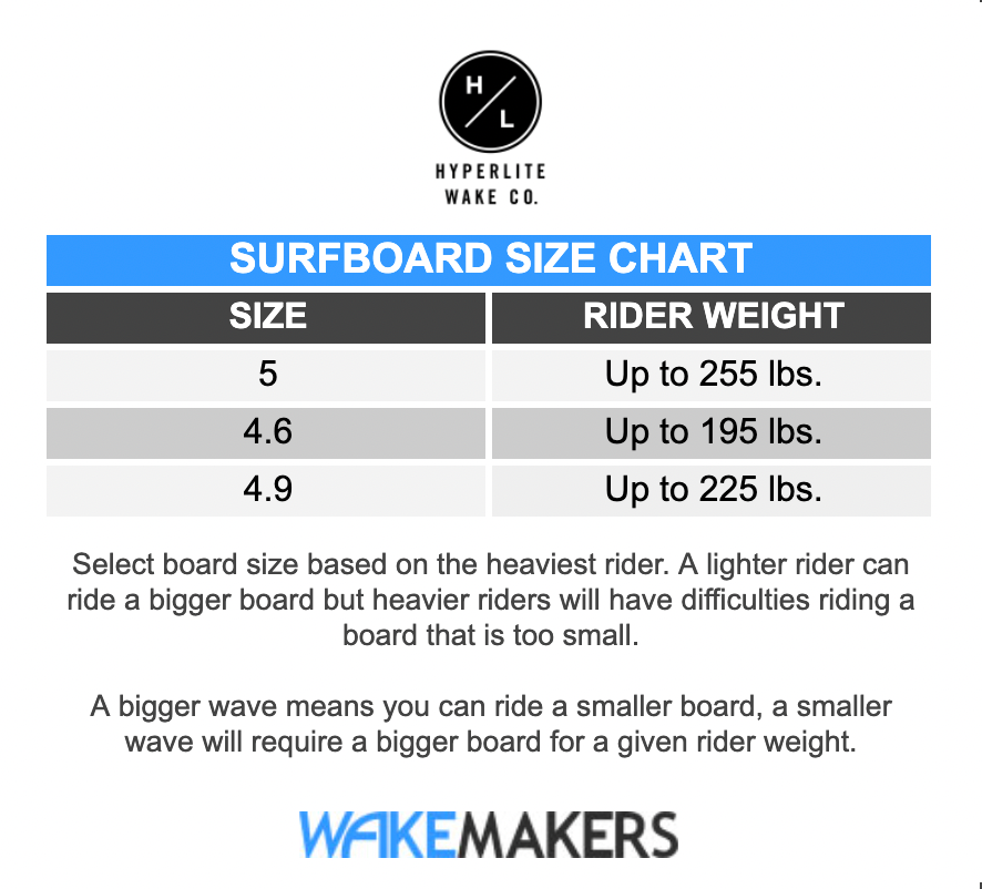 2026 Hyperlite Moab Wakesurf Board WakeMAKERS