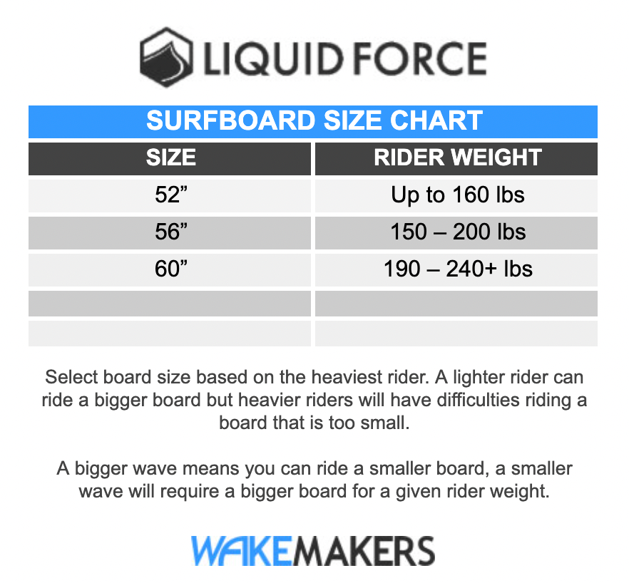 2026 Liquid Force Reign Wakesurf Board WakeMAKERS