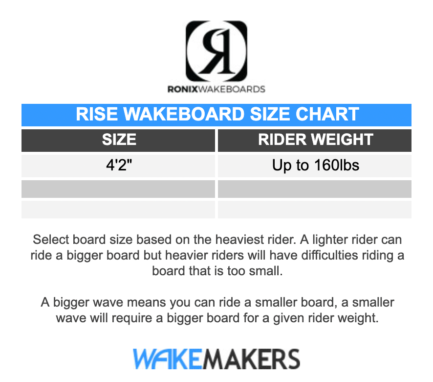 2026 Ronix Alpha Squad Sea Captain Wakesurf Board WakeMAKERS
