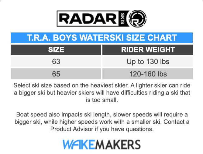 Chaussure De Ski Nautique Radar Vector Boa Front Feather Frame Blackout 2025 P 26749 Chaussure De Ski Nautique Radar Vector Boa Front Feather Frame Blackout 2025 P 26749