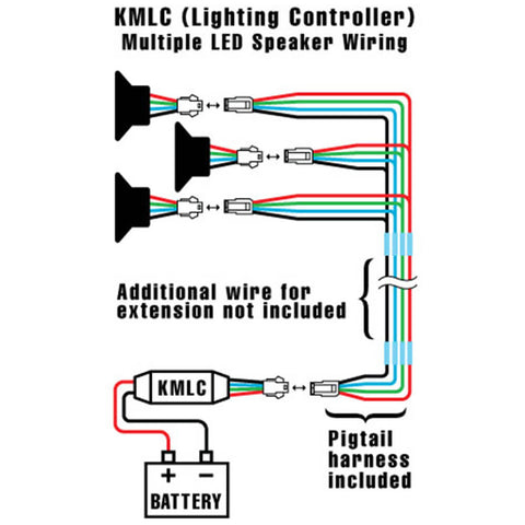 Kicker KMLC LED Lighting Remote