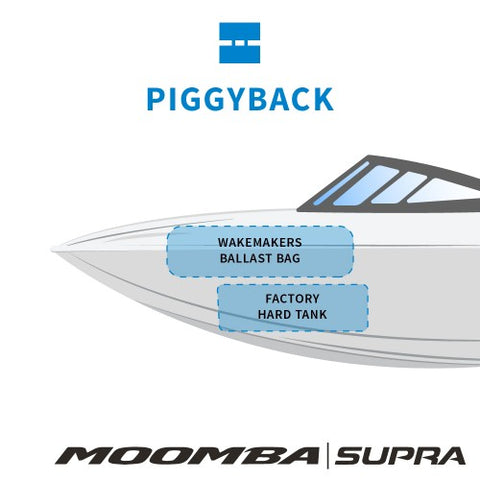 WakeMAKERS Moomba/Supra PiggyBack Front Factory Ballast Upgrade - Gen II