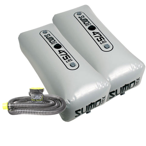 Straight Line Sumo Max 475 x2 & Max Flow Pump (950 lb)