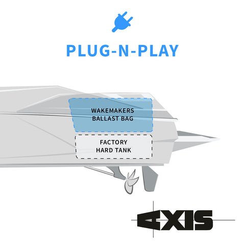 WakeMAKERS 2013 Axis T22 Rear w/Hi-FLO Plug and Play Rear Ballast Upgrade