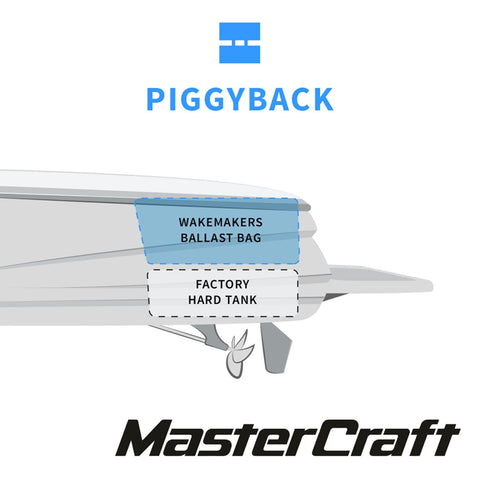 WakeMAKERS 2009-2011 Mastercraft X25 PiggyBack Rear Factory Ballast Upgrade